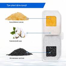 Фільтр для напувалки ME&PET NMP070-F 6 шт