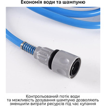 Щетка для мытья животных INSPIRE TMPG006