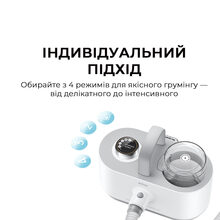 Набір для грумінгу MOVA Pet Grooming G1Pro (CH2)
