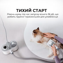 Набір для грумінгу MOVA Pet Grooming G1Pro (CH2)