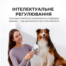 Набір для грумінгу MOVA Pet Grooming G1Pro (CH2)