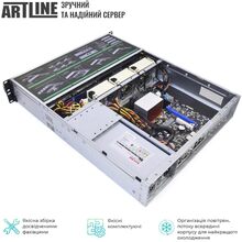 Сервер ARTLINE Business R37 (R37v17)
