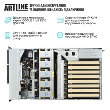 Сервер ARTLINE PRO AI AI (AIv01)