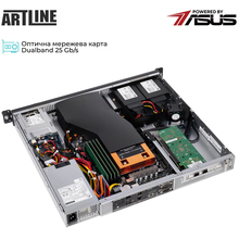 Сервер ARTLINE Business R54 (R54v20)
