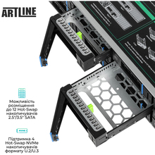 Сервер ARTLINE Business R55 (R55v01)