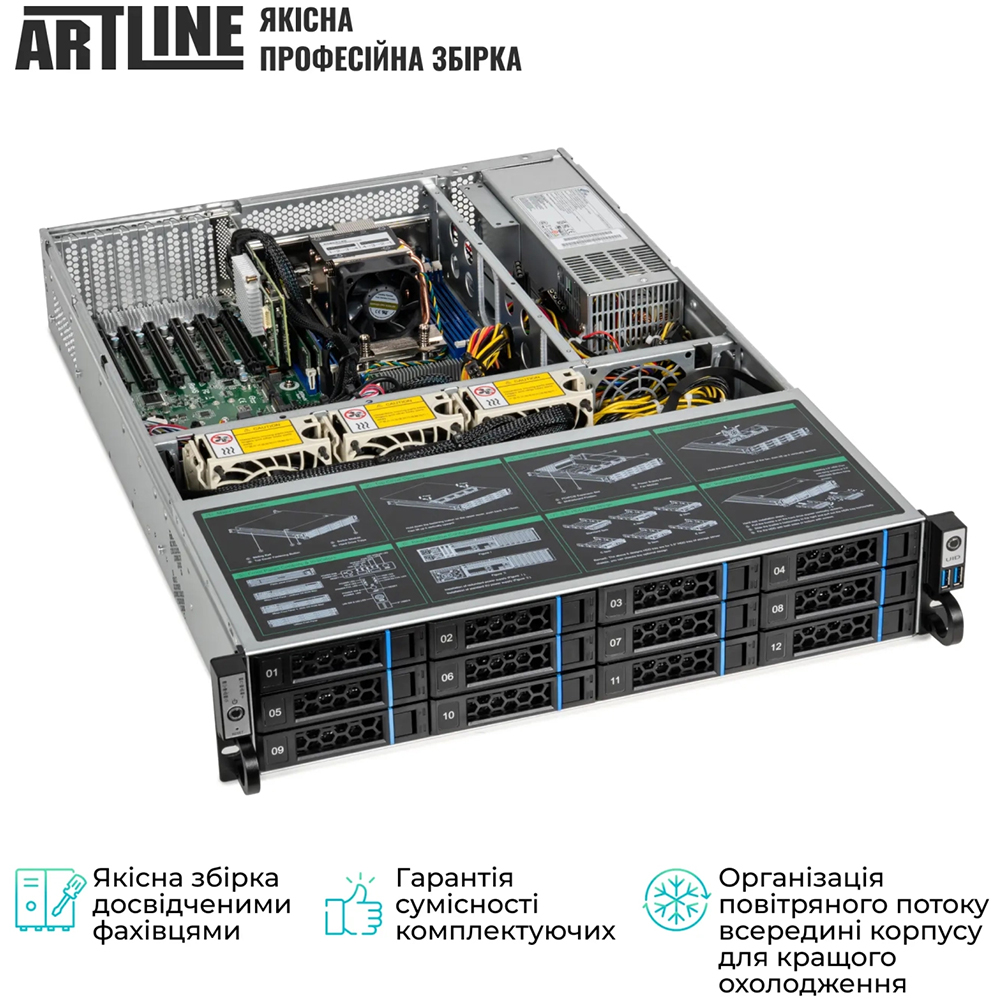 Сервер ARTLINE Business R55 (R55v02) Кількість ядер 16