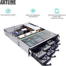 Сервер ARTLINE Business R37 (R37v27)