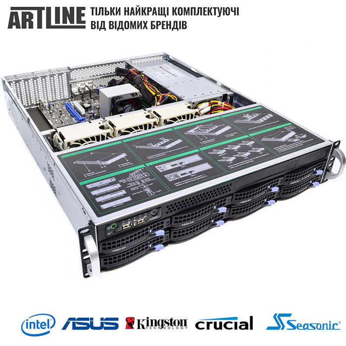 Сервер ARTLINE Business R37 (R37v27) Кількість ядер 8