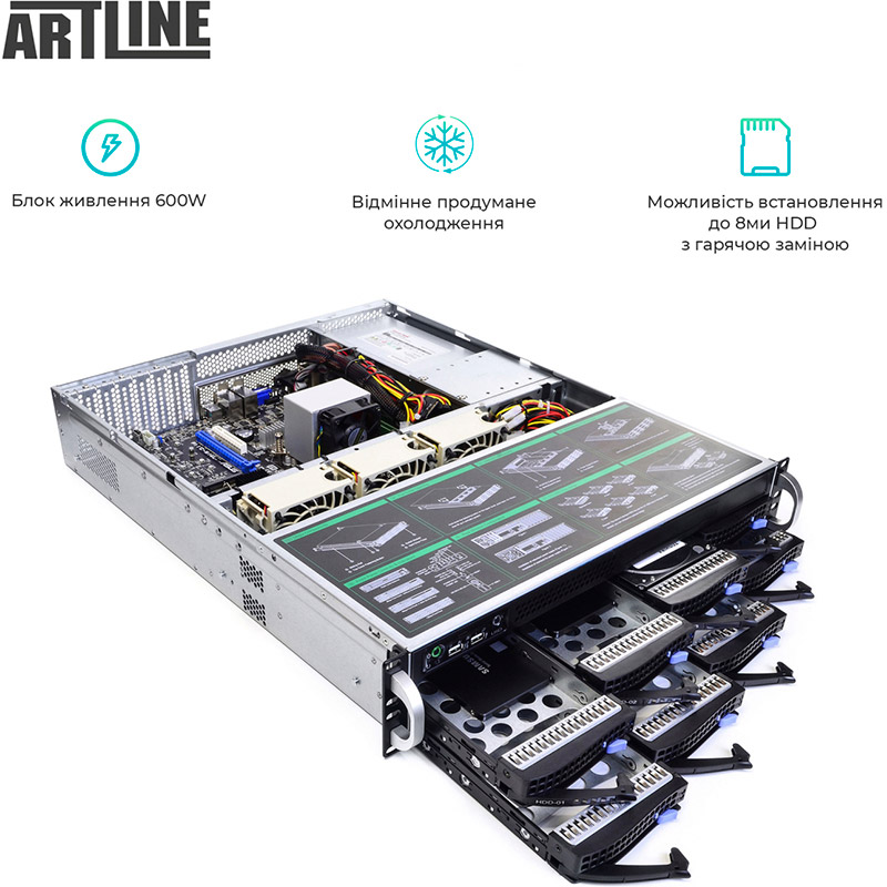 Сервер ARTLINE Business R38 (R38v05) Количество ядер 8