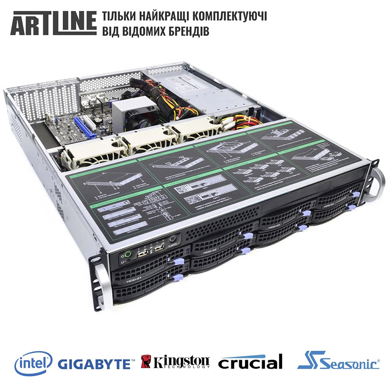 Сервер ARTLINE Business R36 (R36v21) Кількість ядер 12