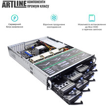 Сервер ARTLINE Business R36 (R36v21)