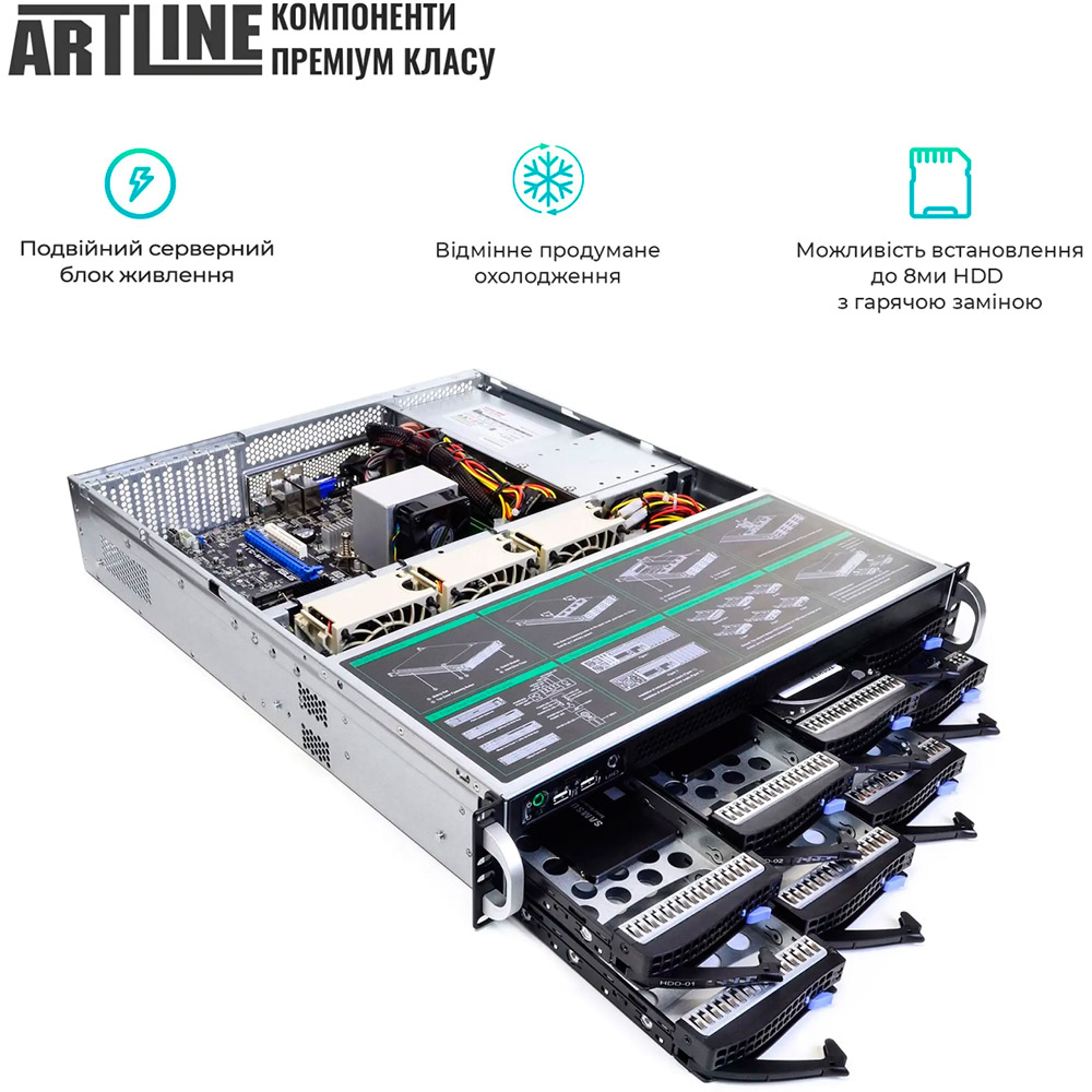 Сервер ARTLINE Business R36 (R36v34) Кількість ядер 12