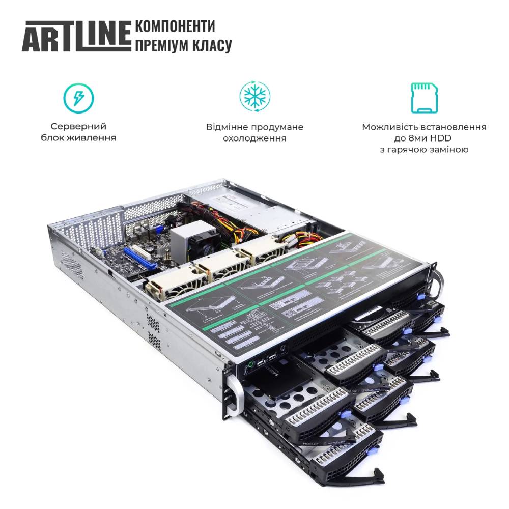 Сервер ARTLINE Business R38 (R38v21) Модель процесора 7950X