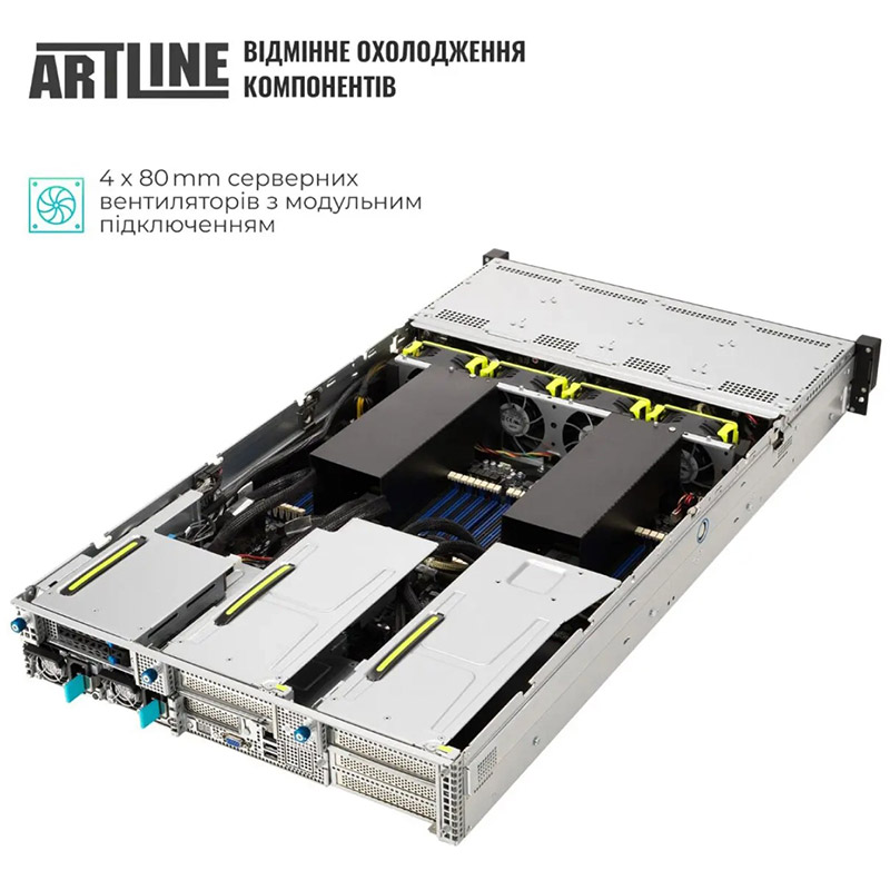 Сервер ARTLINE Business R85 (R85v01) Модель процесора 7663