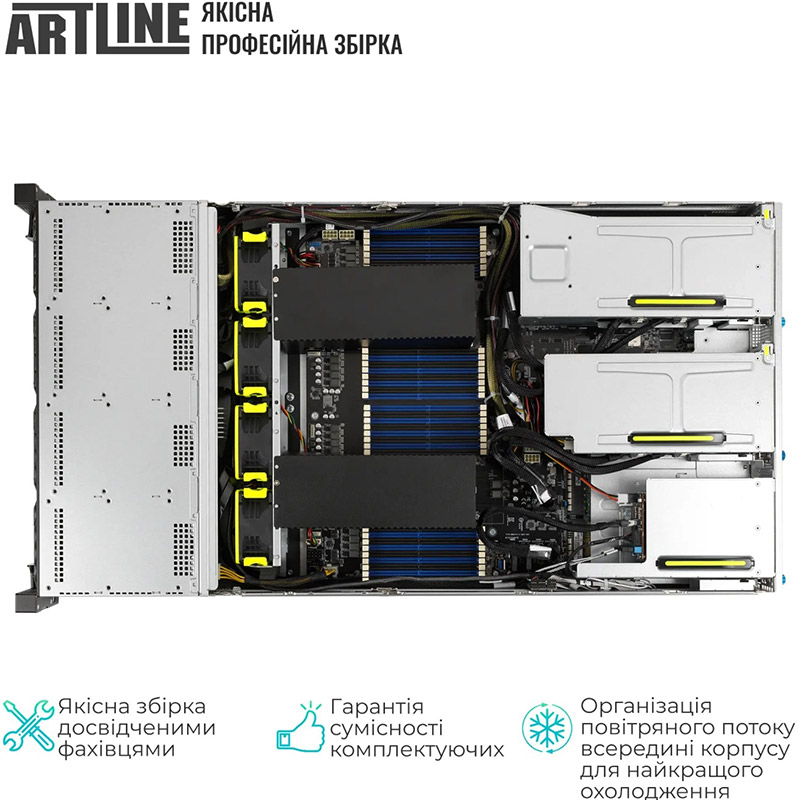 Сервер ARTLINE Business R85 (R85v01) Кількість ядер 56