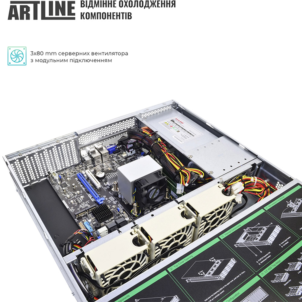 Сервер ARTLINE Business R37 (R37v21) Кількість ядер 8