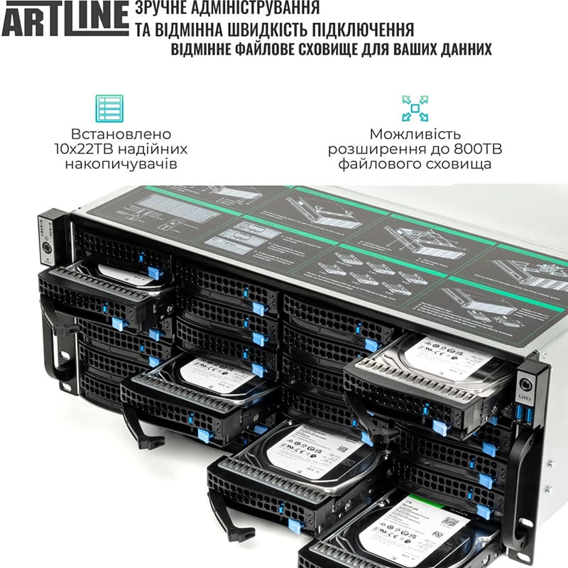 Сервер ARTLINE Business R98 (R98v03) Модель процесора 7663