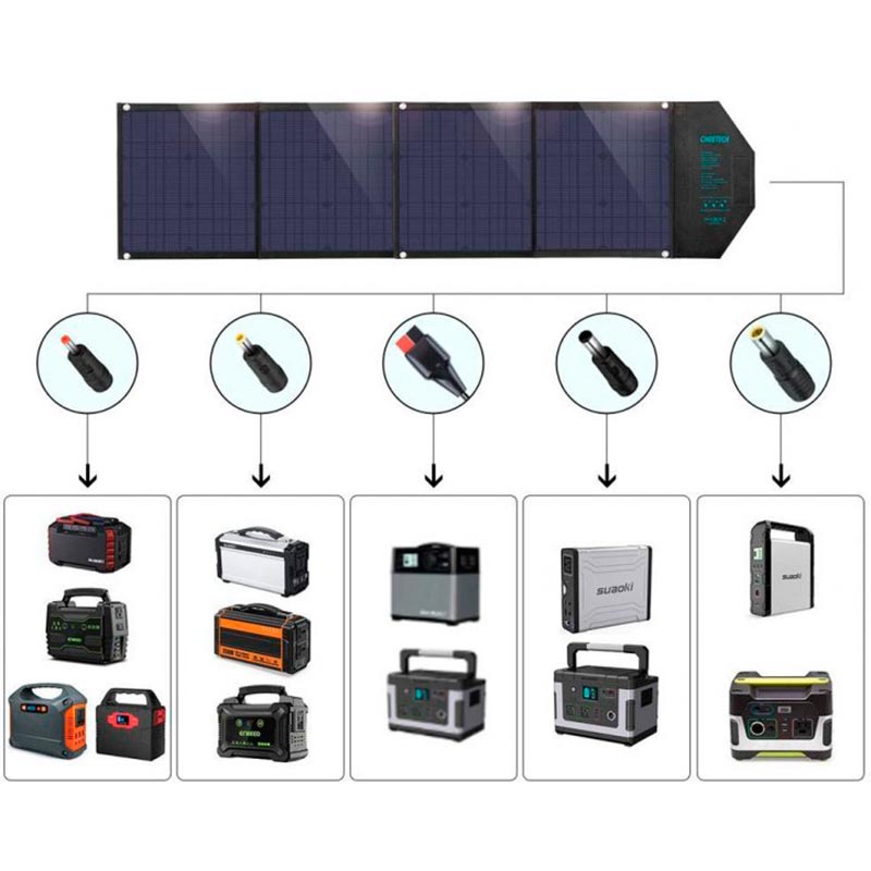 Солнечная панель для УМБ CHOETECH 80W (SC007) Номинальная мощность 80