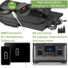 Солнечная панель BRESSER Mobile Solar Charger 60 Watt USB DC (3810050)
