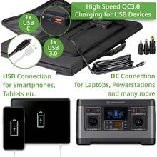 Сонячна панель BRESSER Mobile Solar Charger 120 Watt USB DC (3810070)