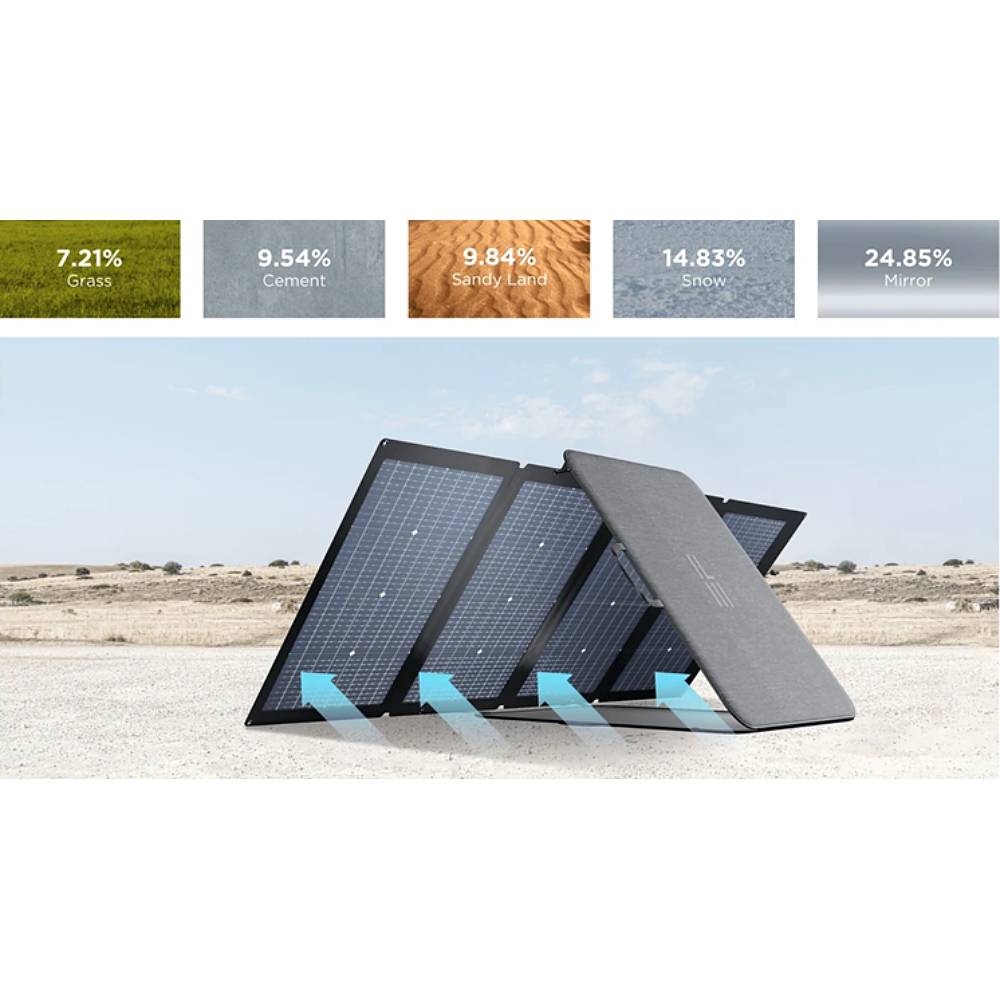 Покупка Солнечная панель ECOFLOW 220w Solar Panel Charger (Solar220W)