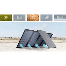 Солнечная панель ECOFLOW 220w Solar Panel Charger (Solar220W)