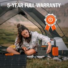 Сонячна панель JACKERY SOLARSAGA 80W (HTO737)