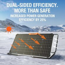 Сонячна панель JACKERY SOLARSAGA 80W (HTO737)