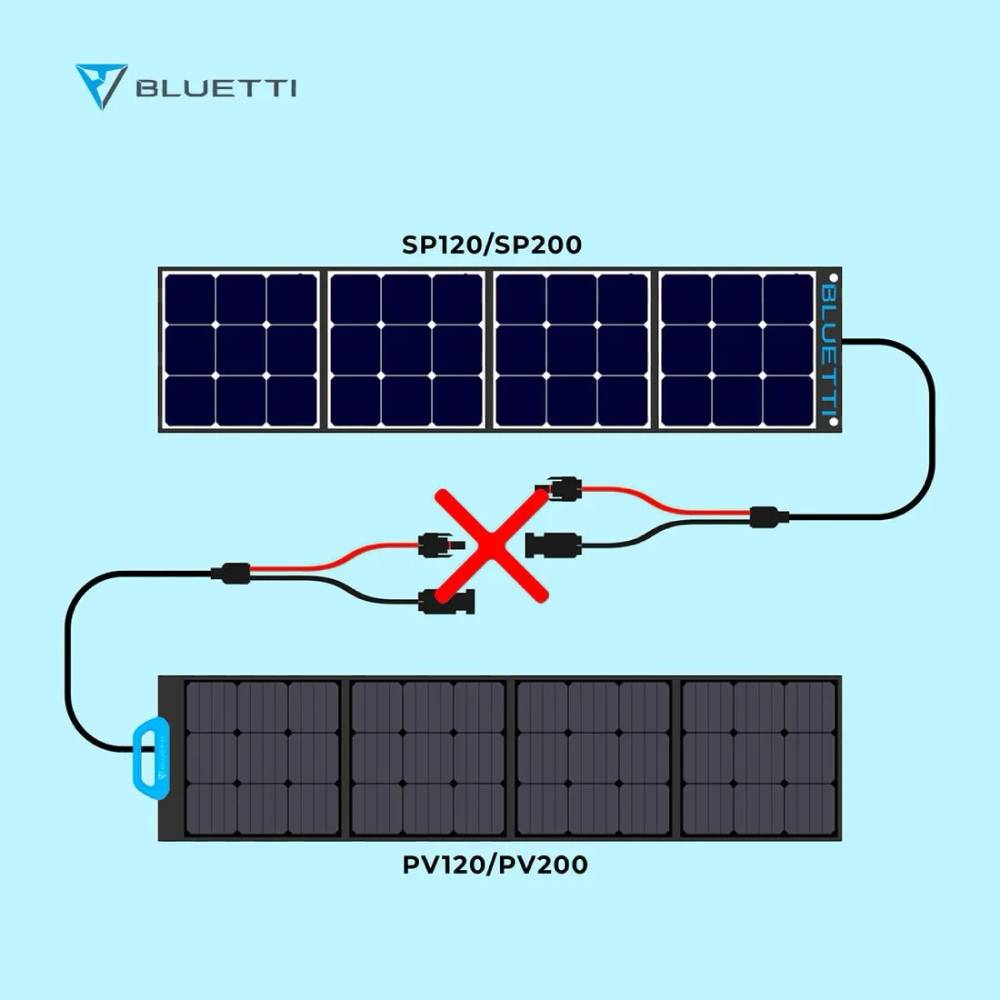 Фото Сонячна панель BLUETTI PV200