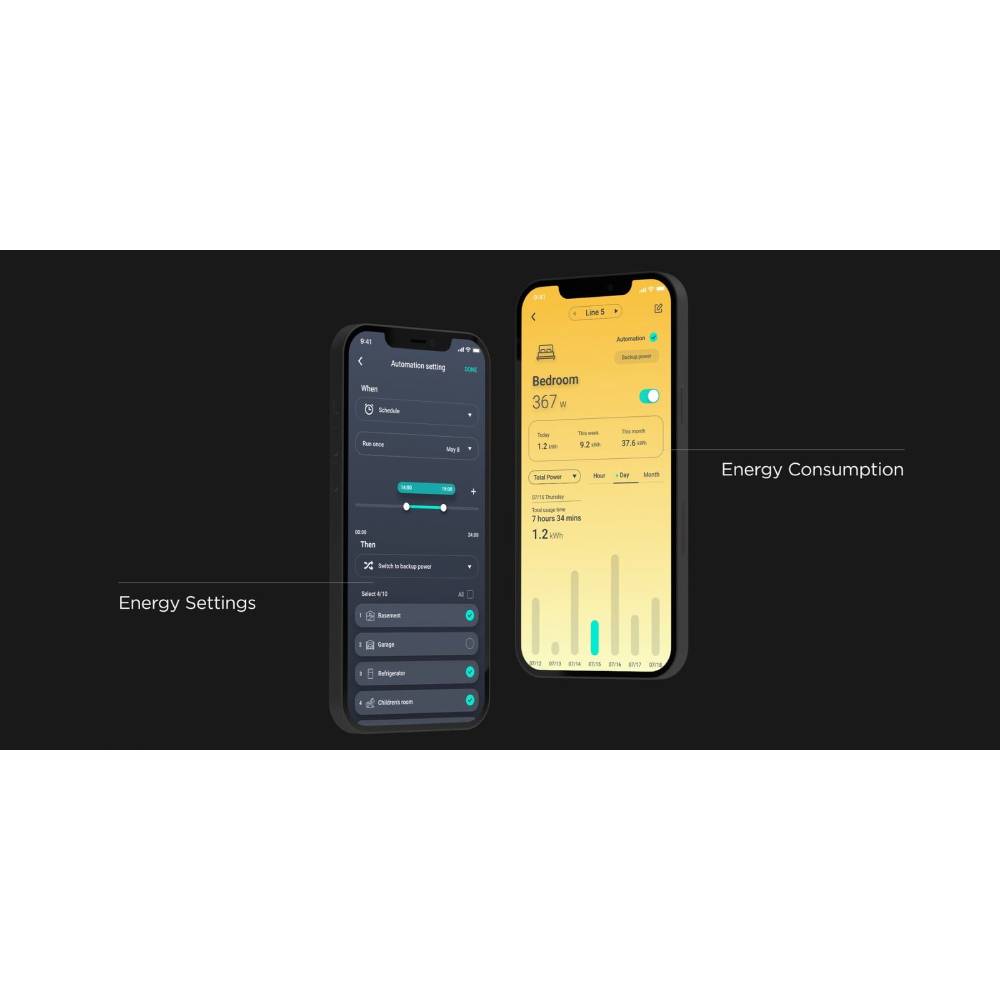 У Фокстрот Зарядна станція ECOFLOW DELTA Pro (DELTAPro-EU)