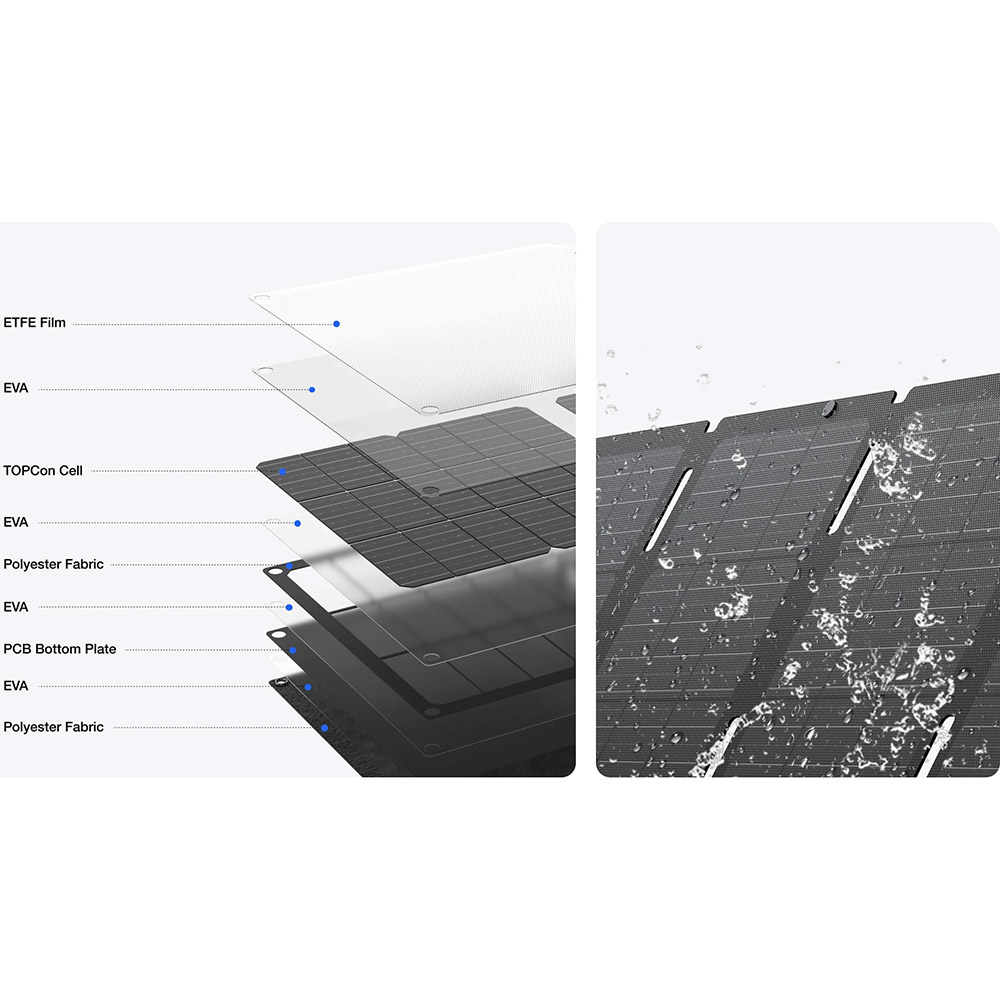 Покупка Солнечная панель ECOFLOW 45W Solar Panel Charger (EFSOLAR45-TYPE-C)