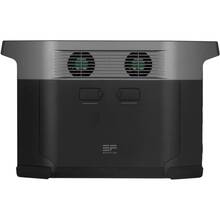 Зарядна станція ECOFLOW DELTA Max 2000 (DELTA2000-EU)