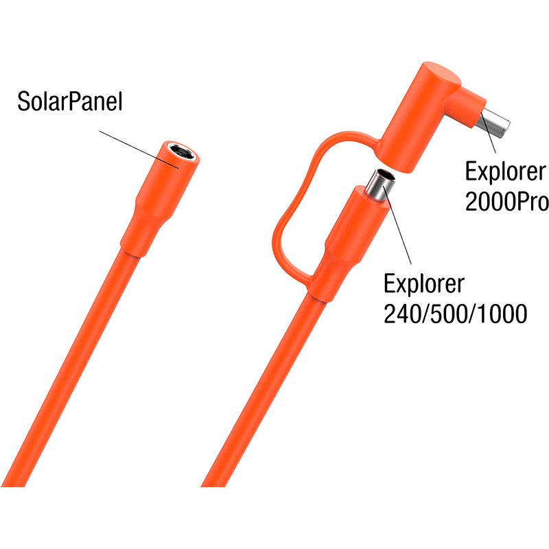 Кабель JACKERY DC Solar Panel Extension Cable 5 м (90-0500-USCOR1) Тип кабель
