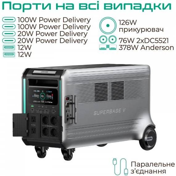 Внешний вид Зарядная станция ZENDURE SuperBase V6400 3800W 6438Wh (ZDSBV6400-GY-EU)