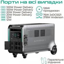 Зарядная станция ZENDURE SuperBase V6400 3800W 6438Wh (ZDSBV6400-GY-EU)