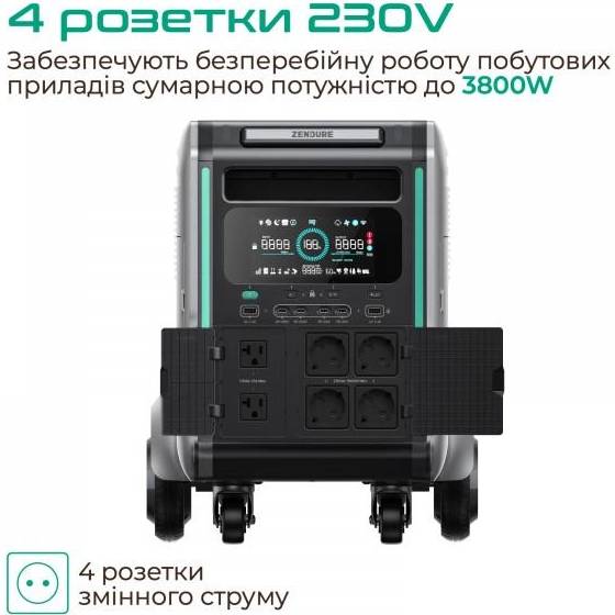 Зарядная станция ZENDURE SuperBase V6400 3800W 6438Wh (ZDSBV6400-GY-EU) Емкость 6438