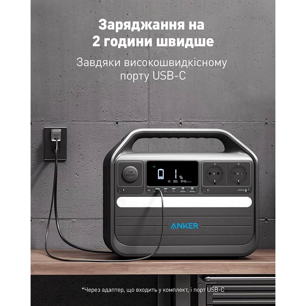 Фото Зарядна станція ANKER 555 PowerHouse 1024Wh/AC (A1760311)