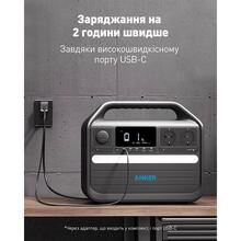 Зарядная станция ANKER 555 PowerHouse 1024Wh/AC (A1760311)