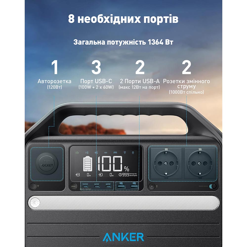 Внешний вид Зарядная станция ANKER 555 PowerHouse 1024Wh/AC (A1760311)