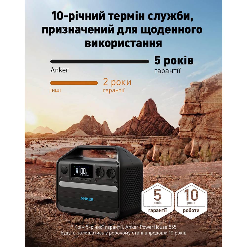 Заказать Зарядная станция ANKER 555 PowerHouse 1024Wh/AC (A1760311)