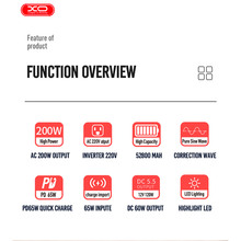 Зарядная станция XO PSA-200 190Wh 52800mAh 200W