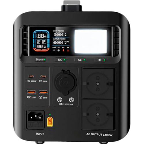 Зарядна станція STARK K1200 (241000195) Типи портів USB Type-A