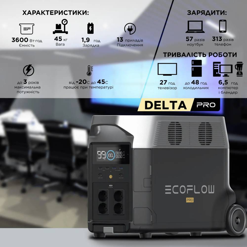 Фото 17 Зарядна станція ECOFLOW DELTA Pro 3600Wh (DELTAPro-EU)