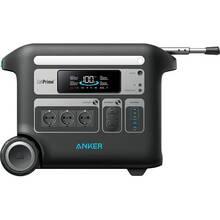 Зарядная станция ANKER Solix F2000 2048Wh 2300W (A1780311)