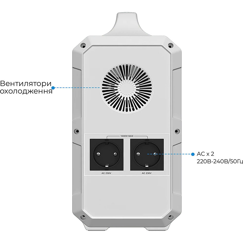 Зарядная станция BLUETTI PowerOak EB240 Способ зарядки от автомобильной зарядки