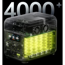 Зарядна станція FOSSIBOT F1200 1200W 1024Wh Зелена (FSB-F120)