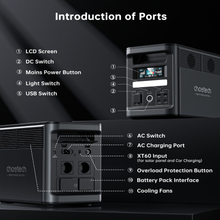 Зарядная станция CHOETECH BS065 1800 Вт (BS065-EU-BK)