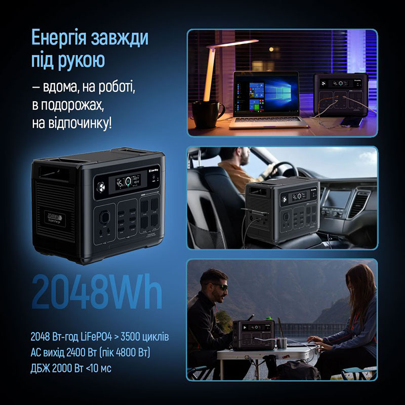 Фото 16 Зарядная станция COLORWAY 2400 W (CW-PR-2K2W-01)