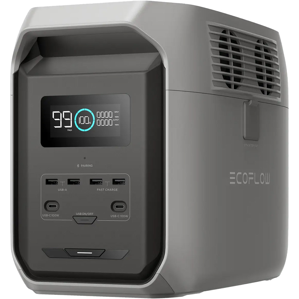 Зарядная станция ECOFLOW DELTA 3 1536Wh 1800W (EFDELTA1500-EU)