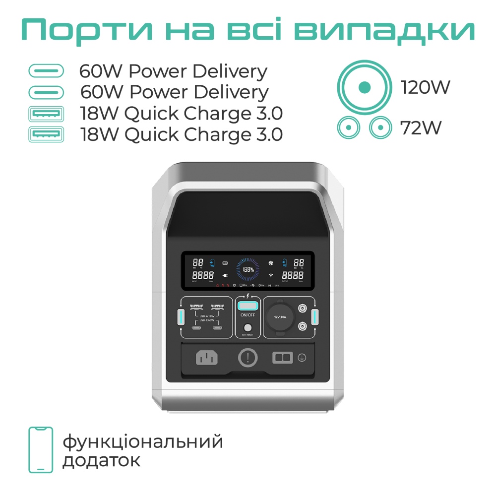 Зарядна станція VIGORPOOL 672Wh Captain 700 (VP31-EU) Спосіб заряджання від сонячної батареї